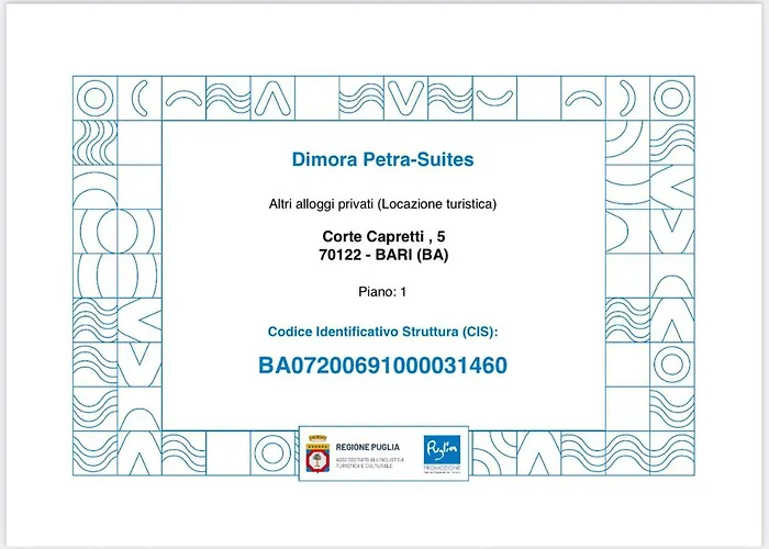 Dimora Petra -suites- Μπάρι